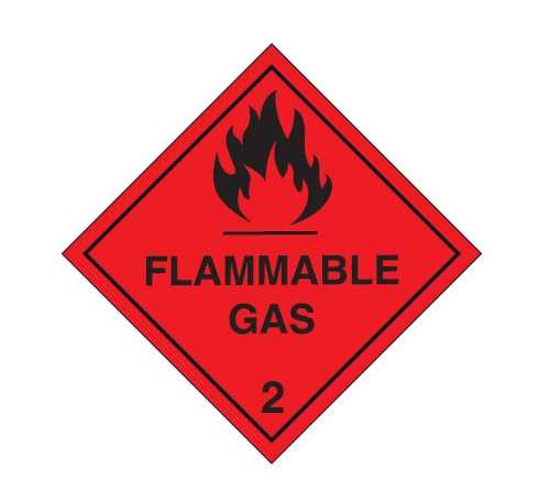 Flamable Gas Sign